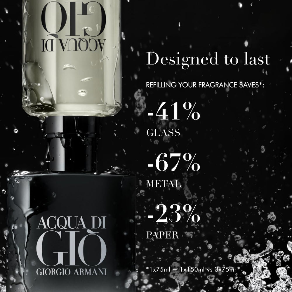 Armani Beauty perfume on a bathroom vanity conveying upscale everyday use