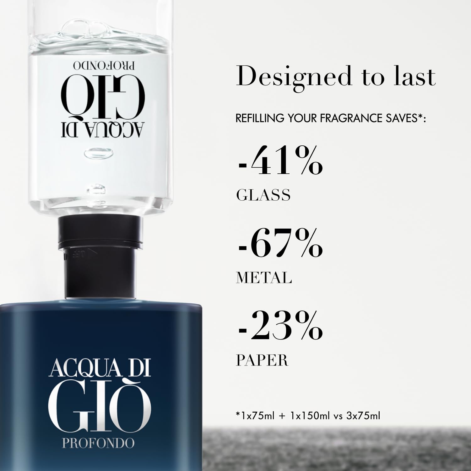 Armani Beauty fragrance on dresser in coastal lifestyle scene adding refined atmosphere
