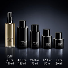 Armani Beauty close-up of cap and nozzle emphasizing quality construction