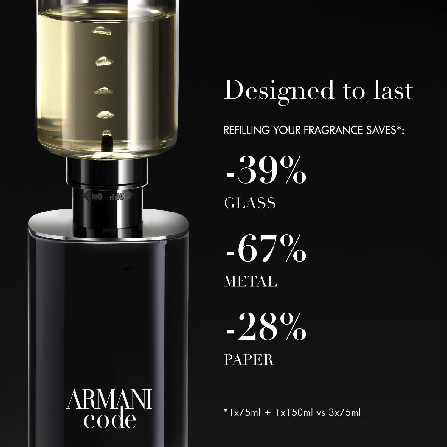 Armani Beauty bottle in evening setting suggesting suited-for-nightwear benefit