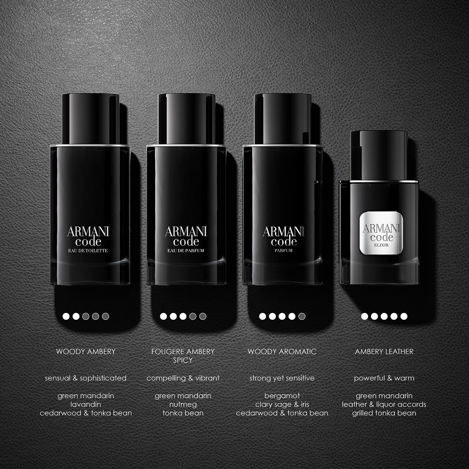 Armani Beauty Code size comparison next to travel items for portability benefit