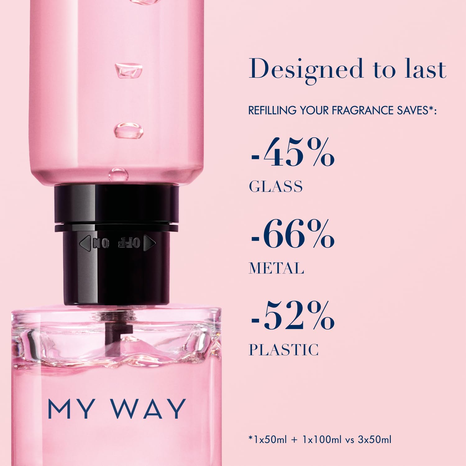 Armani Beauty My Way refill demonstration showing eco-friendly refill benefit and simplicity