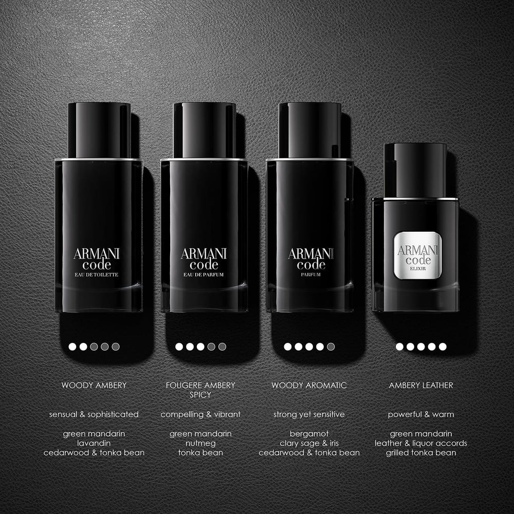 Armani Beauty refillable bottle concept promoting sustainable packaging use