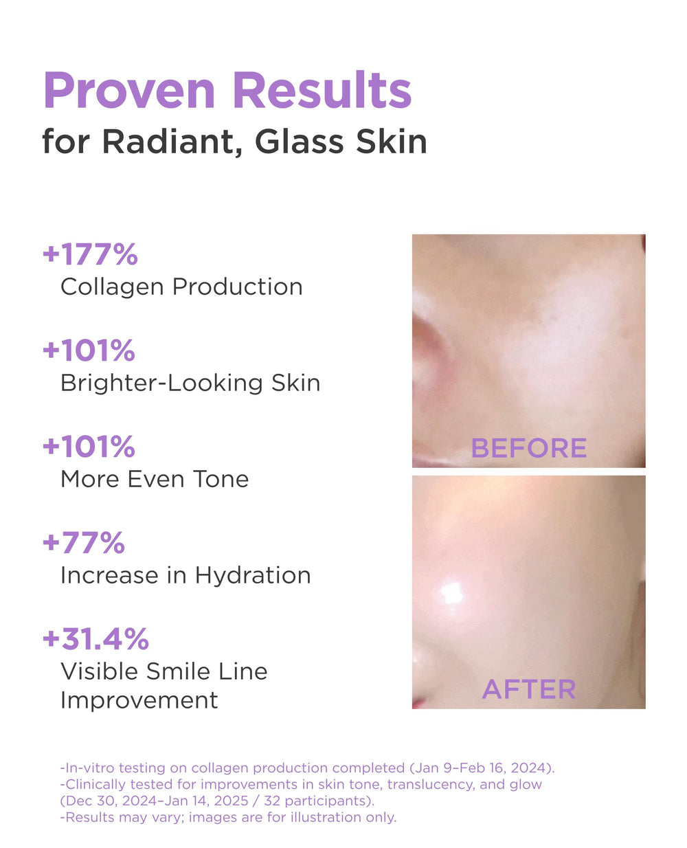 AROCELL close-up of hydrogel sheet showing texture and concentrated serum absorption benefit