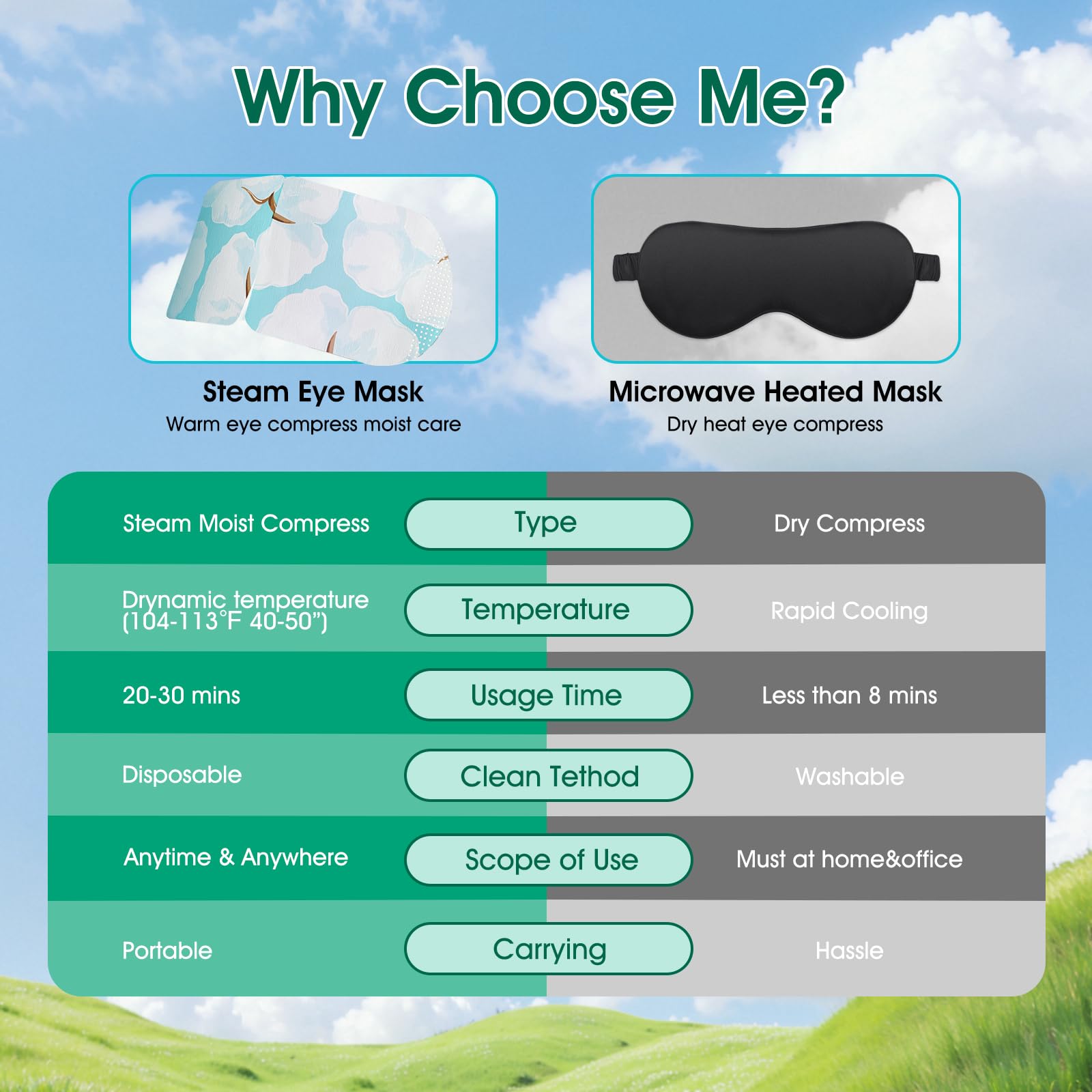 AROIC person wearing the steam eye mask while resting to relax and unwind