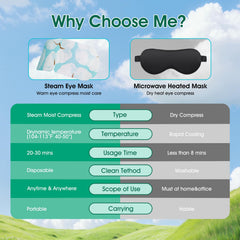AROIC person wearing the steam eye mask while resting to relax and unwind