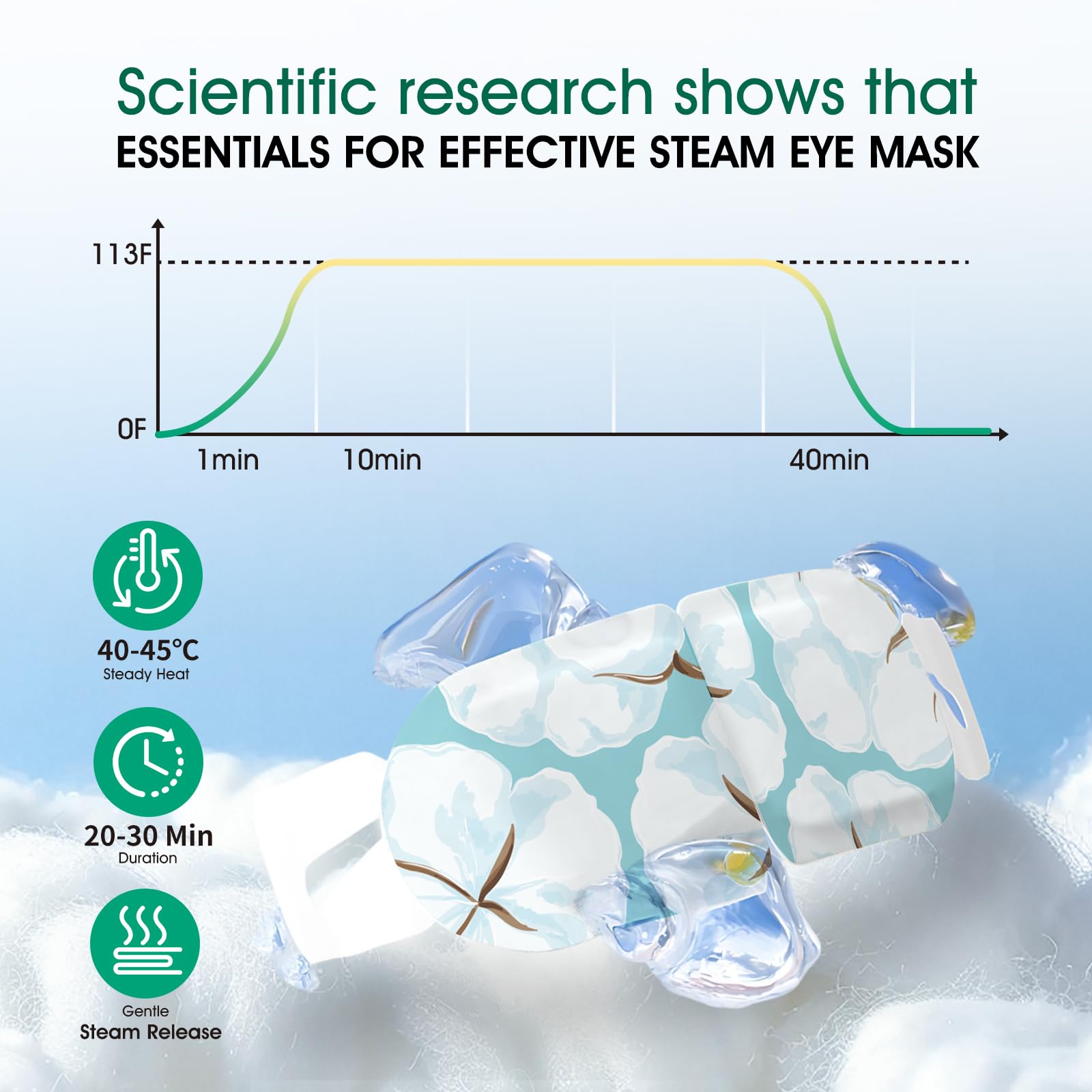 AROIC mask edge showing weighted design for secure, sleep-friendly fit
