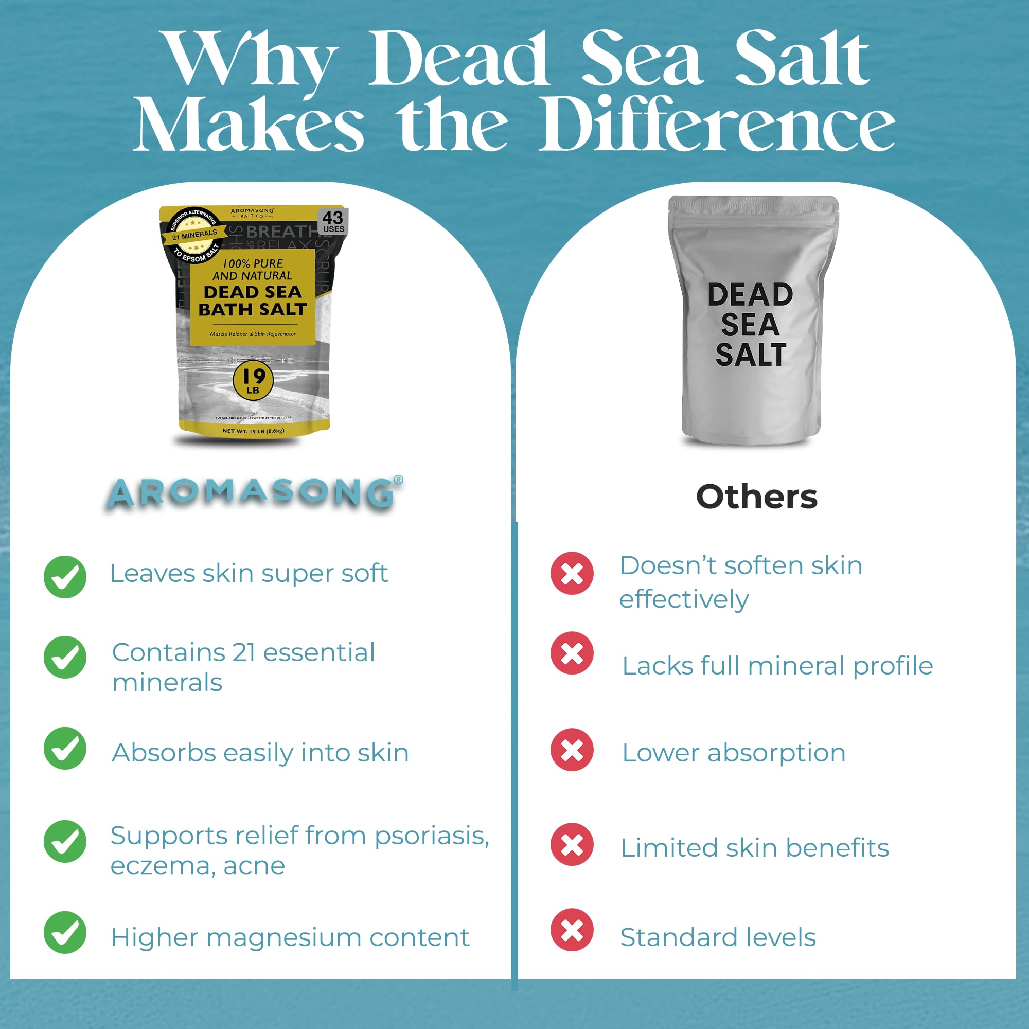 Aromasong label close-up showing mineral information and unscented product benefit