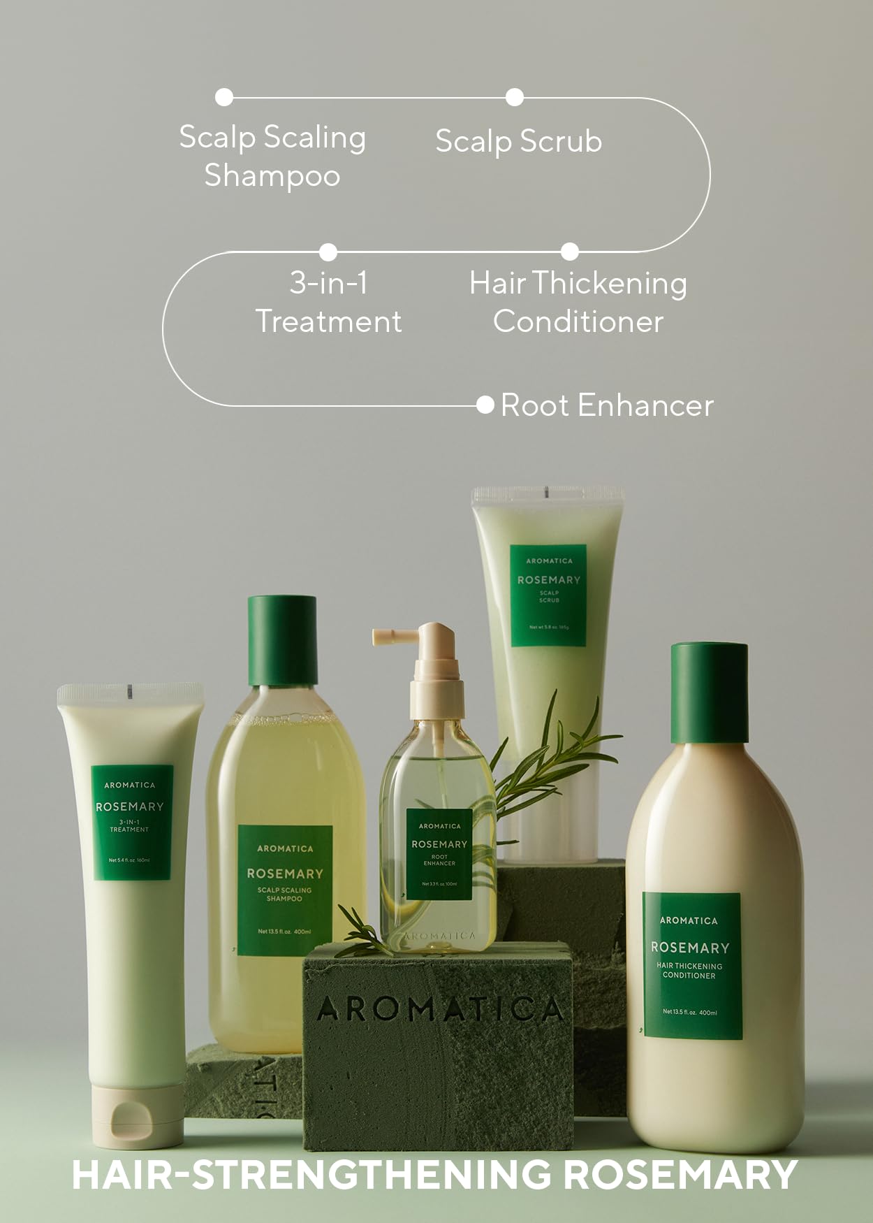 AROMATICA rosemary oil and botanicals emphasizing natural nourishment