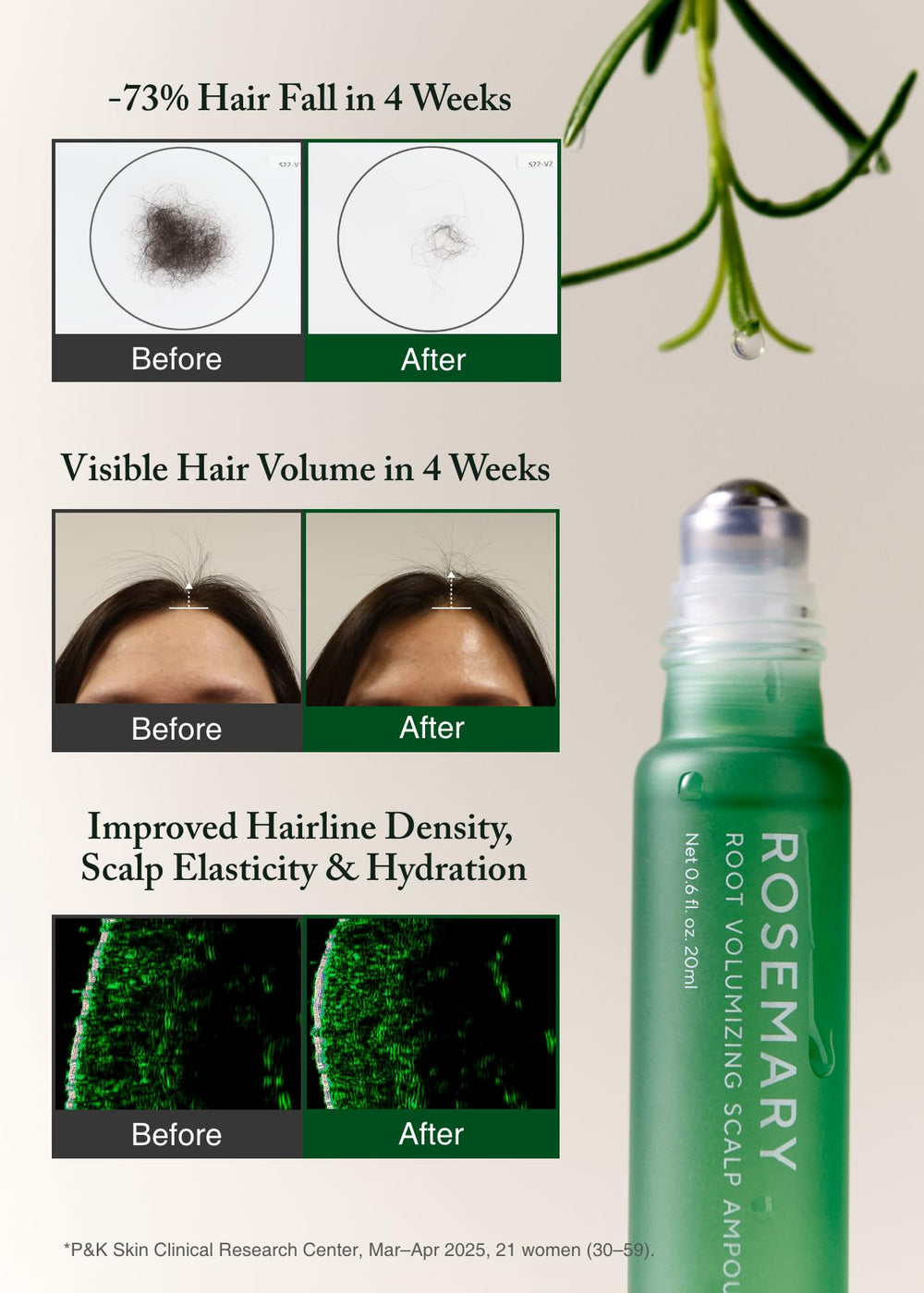 AROMATICA serum texture drop highlighting lightweight fast-absorption