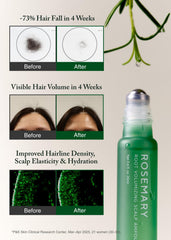 AROMATICA serum texture drop highlighting lightweight fast-absorption