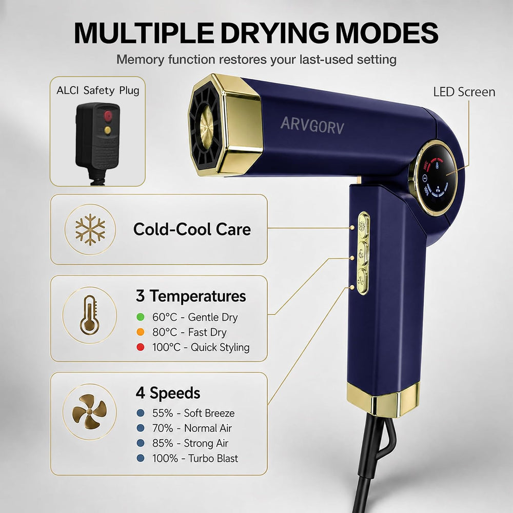 ARVGORV DM001 magnetic nozzle attached for focused styling and quick switching benefit