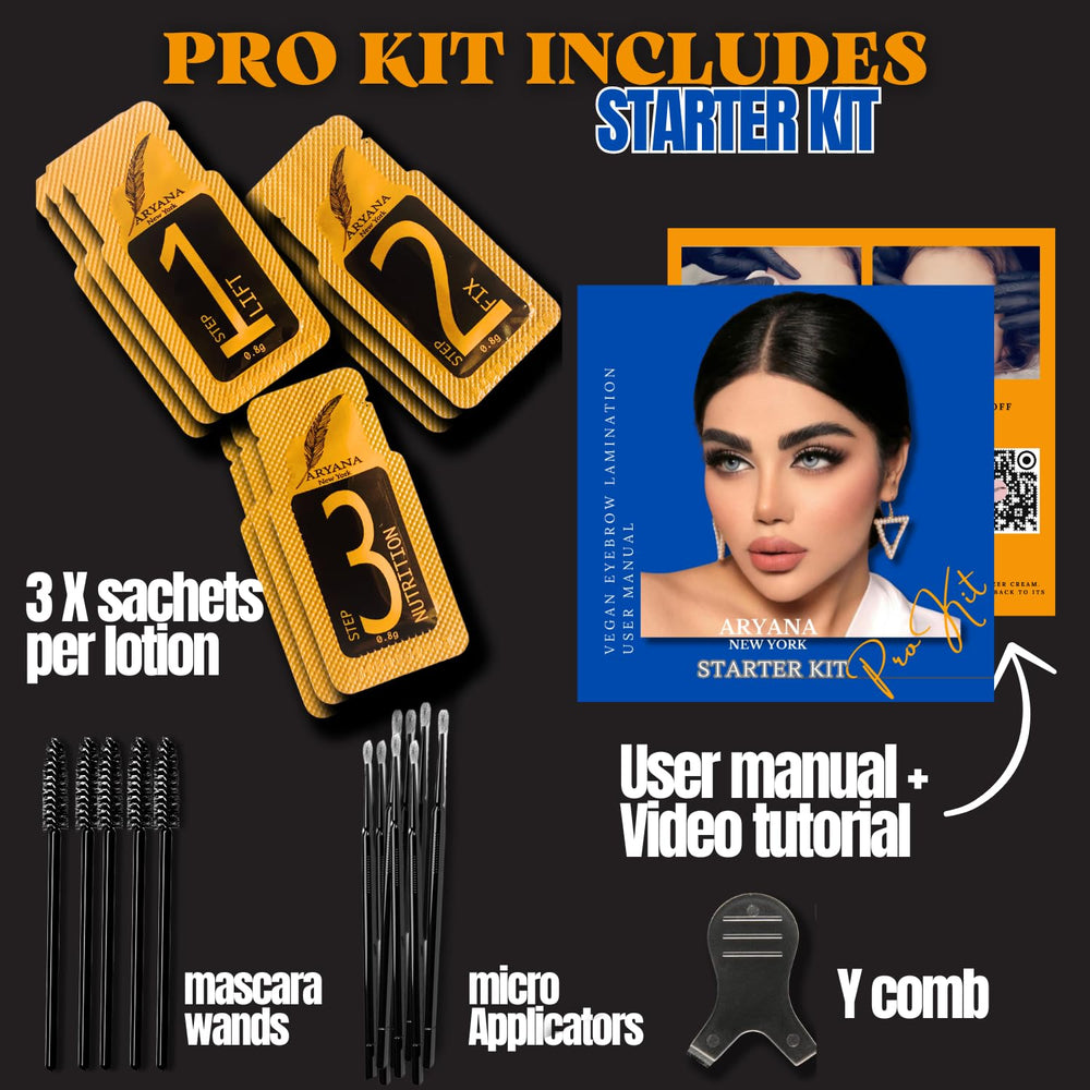 ARYANA NEW YORK staged application setup illustrating step sequence benefit easy follow