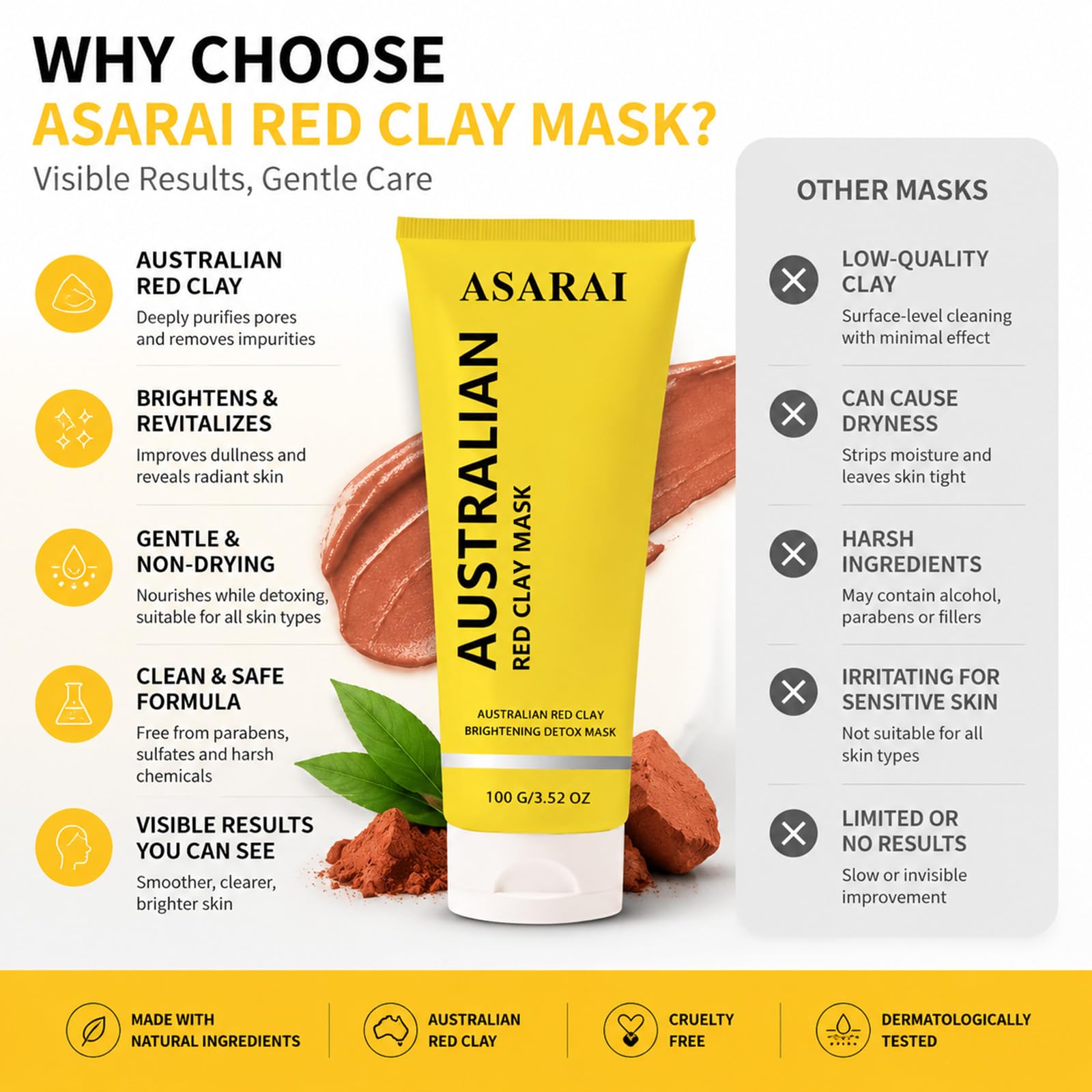 ASARAI lifestyle bathroom setup suggesting relaxing weekly skincare ritual