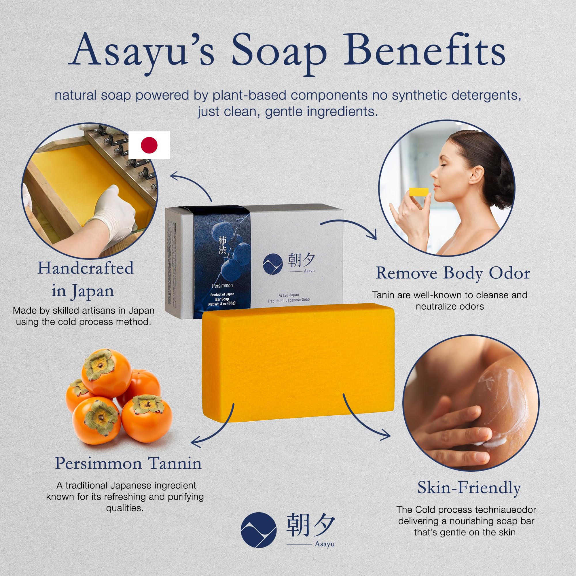 Asayu Japan soap close-up lather showing creamy foam and gentle cleansing benefit