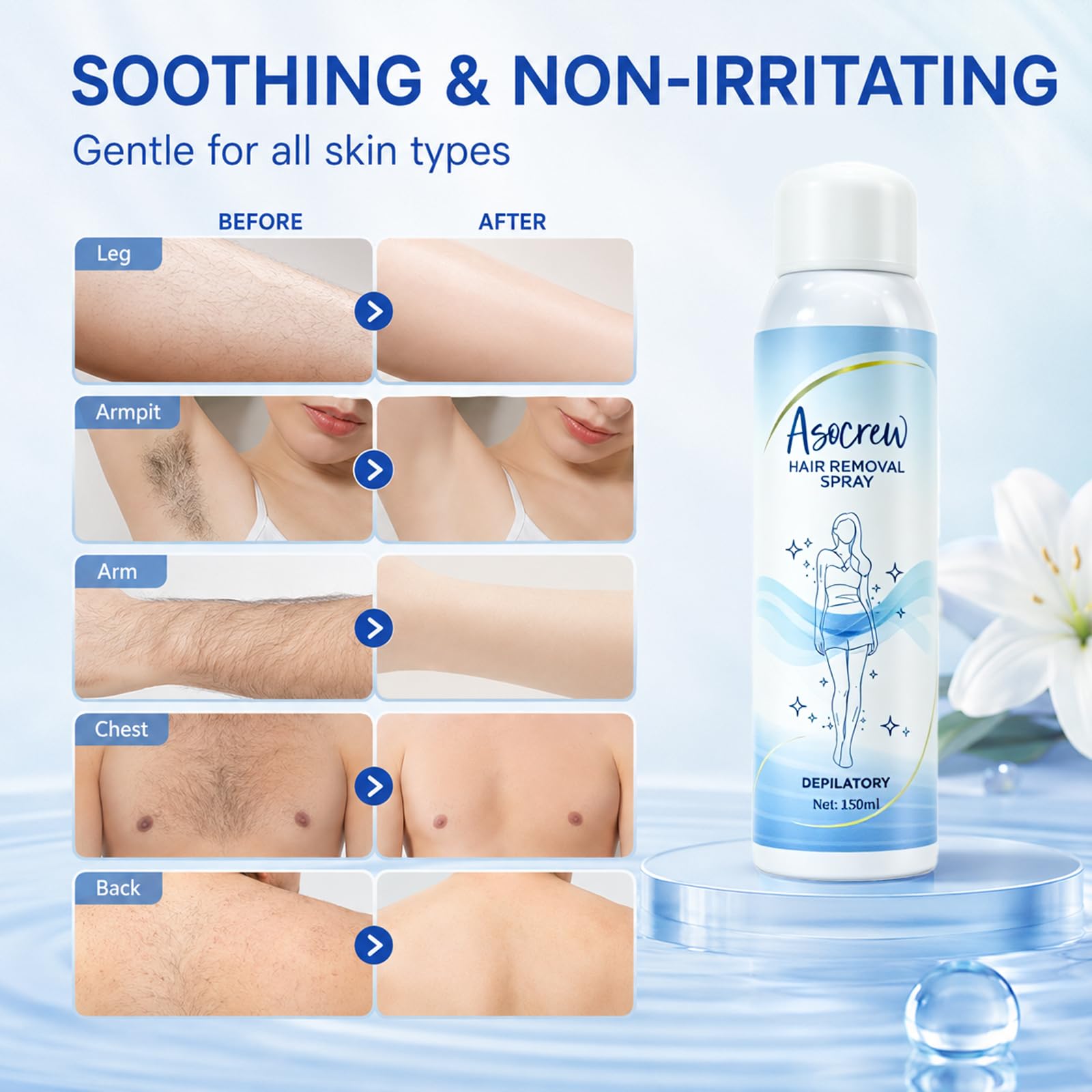 Asocrew foam texture cloud-like mousse ready to spread, gentle hydration benefit