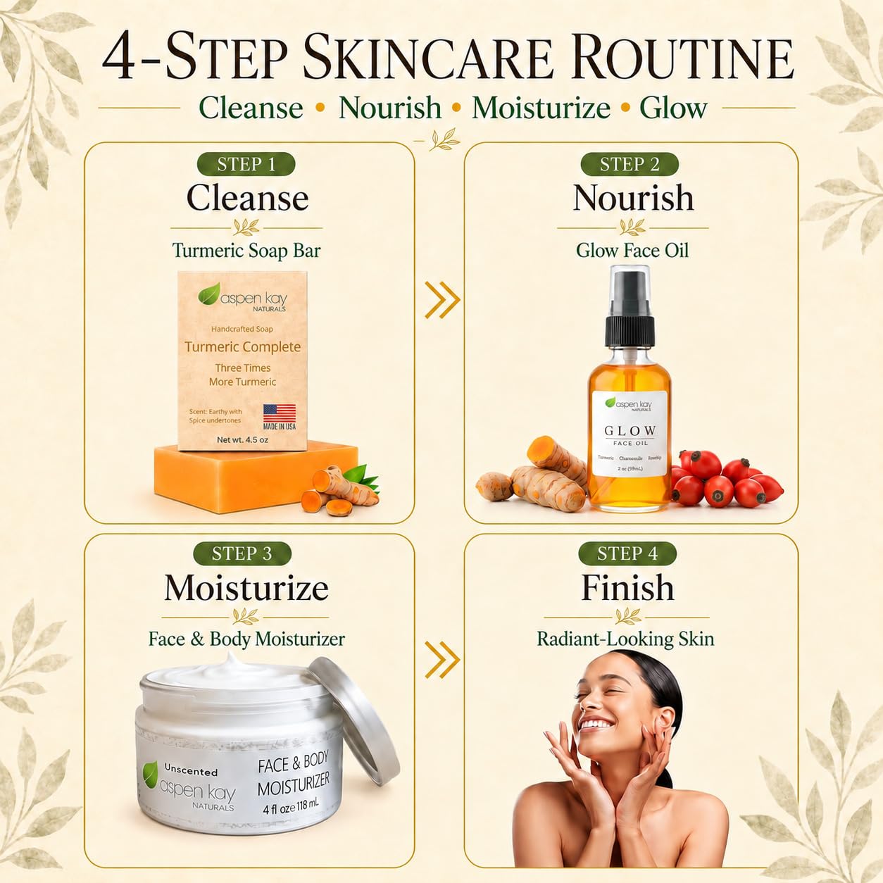 Aspen Kay Naturals boxed packaging styled as a natural skincare gift option