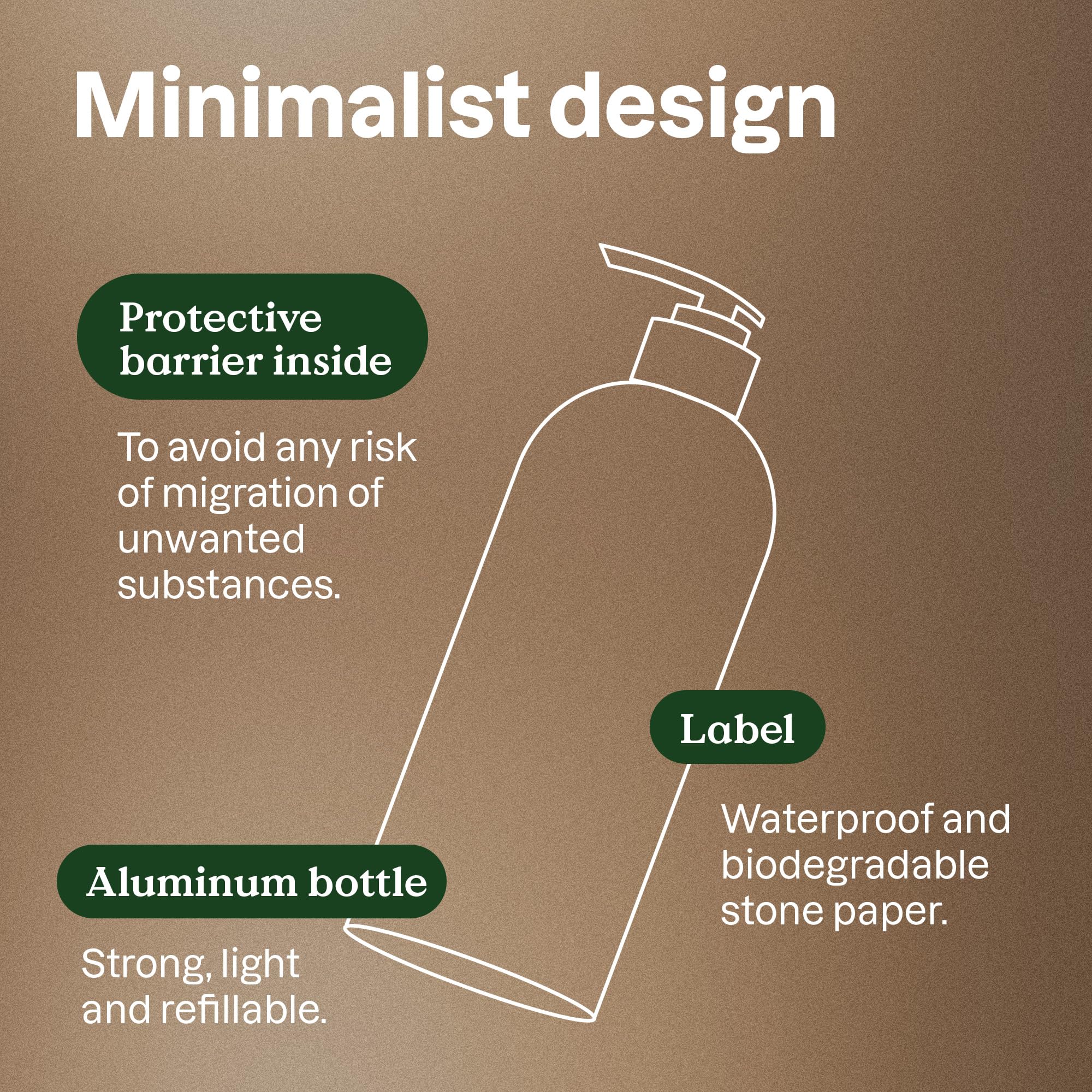 BIO SPECTRA ATTITUDE bottle in hand showing size and easy handling benefit