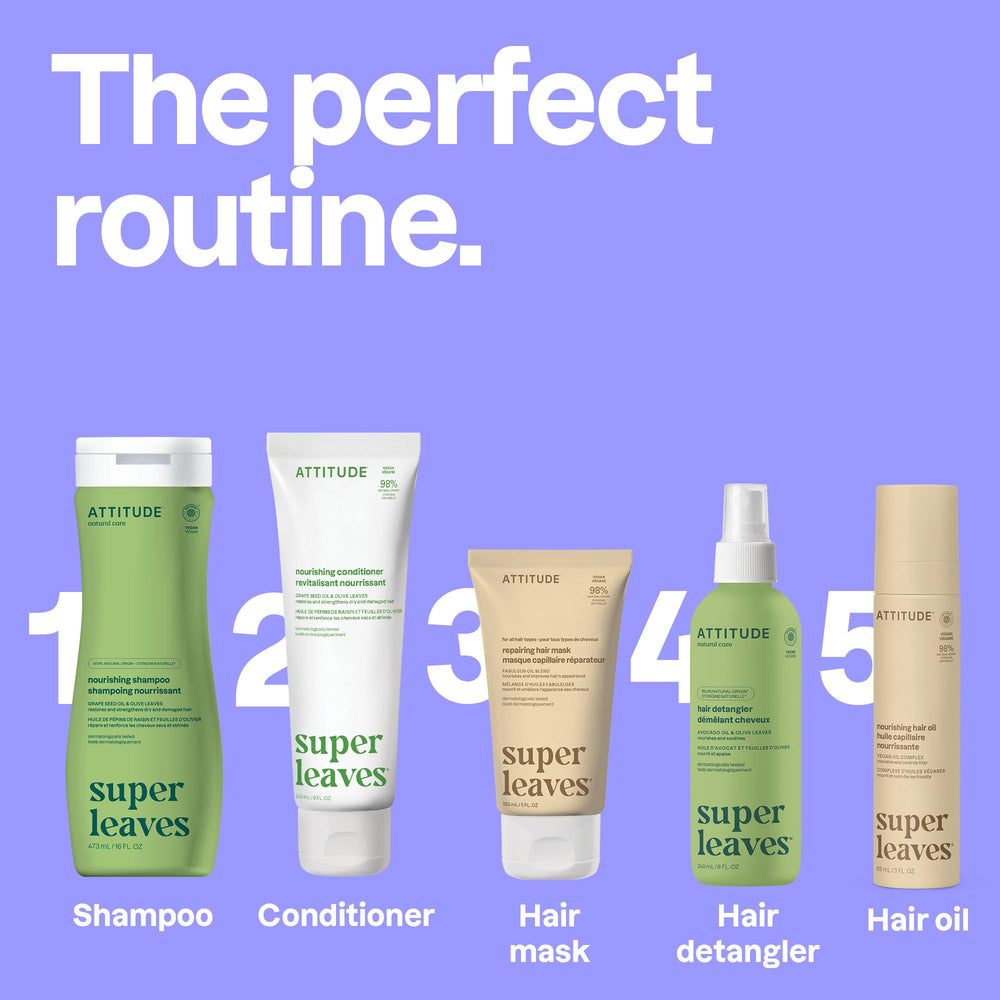 BIO SPECTRA ATTITUDE before and after hair comparison illustrating reduced frizz and added shine