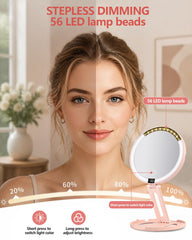 ATUSGOY LED lighting modes comparison showing warm, natural, and cool benefits
