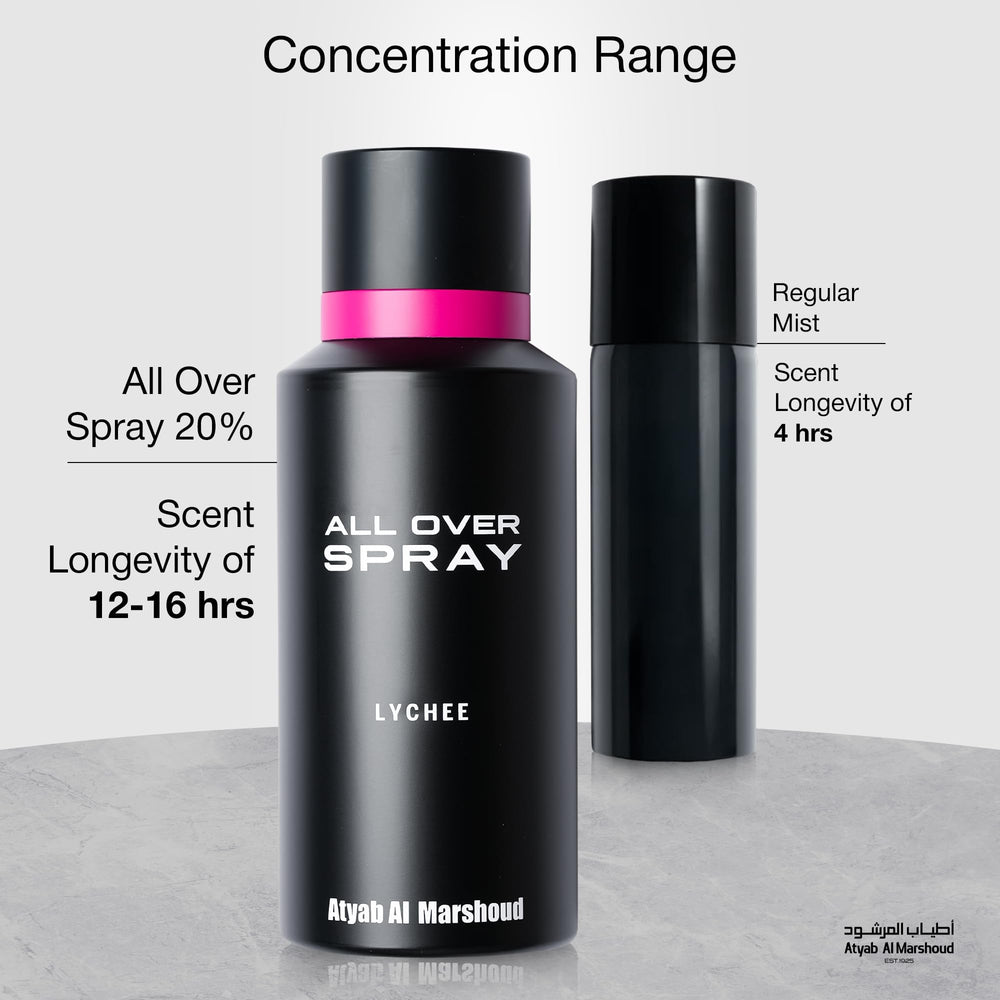 ATYAB AL MARSHOUD misting texture close-up highlighting lightweight finish