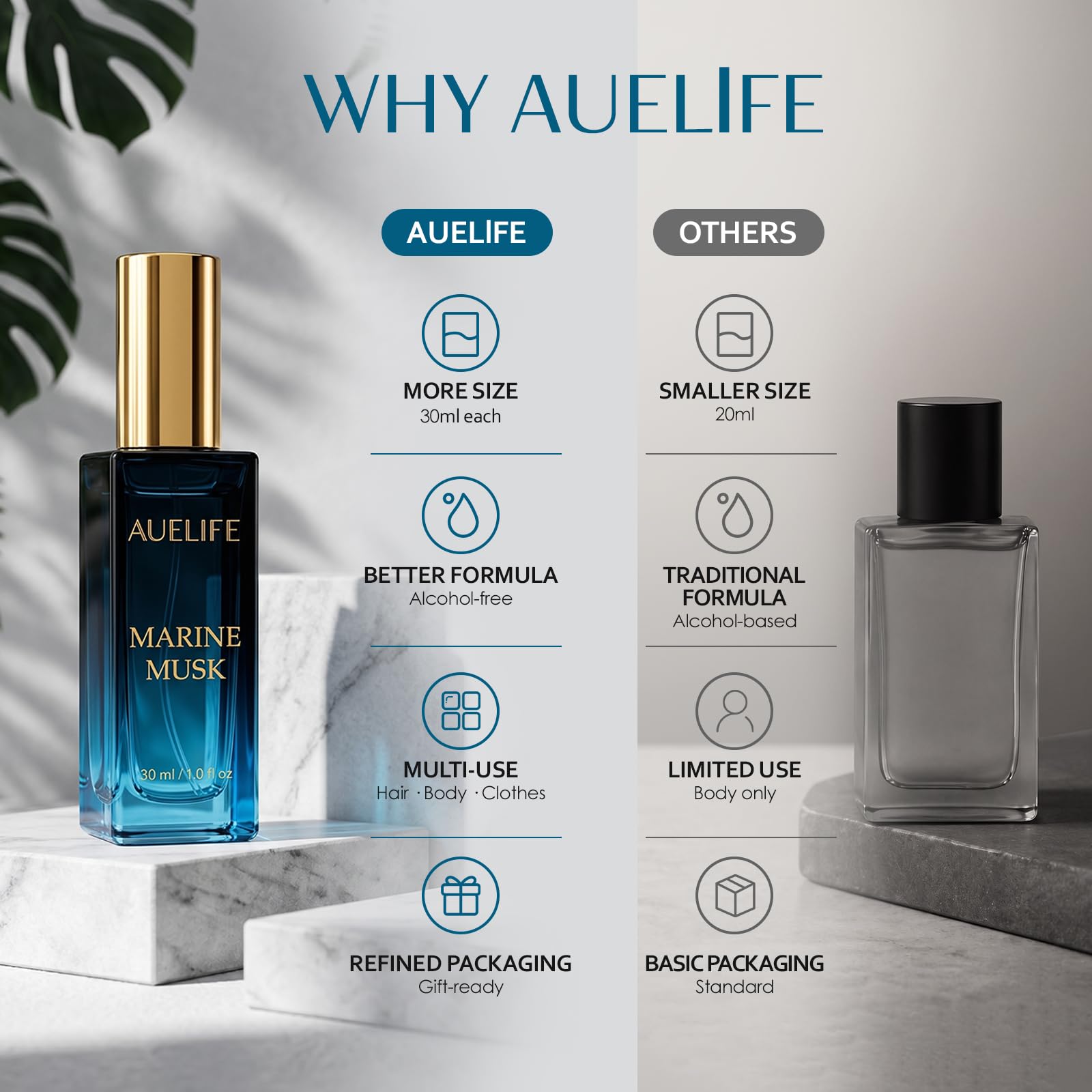 Auelife bottle near shaving kit suggesting gentle, alcohol-free comfort
