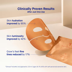 Augustinus Bader mask being applied to face demonstrating instant hydration benefit