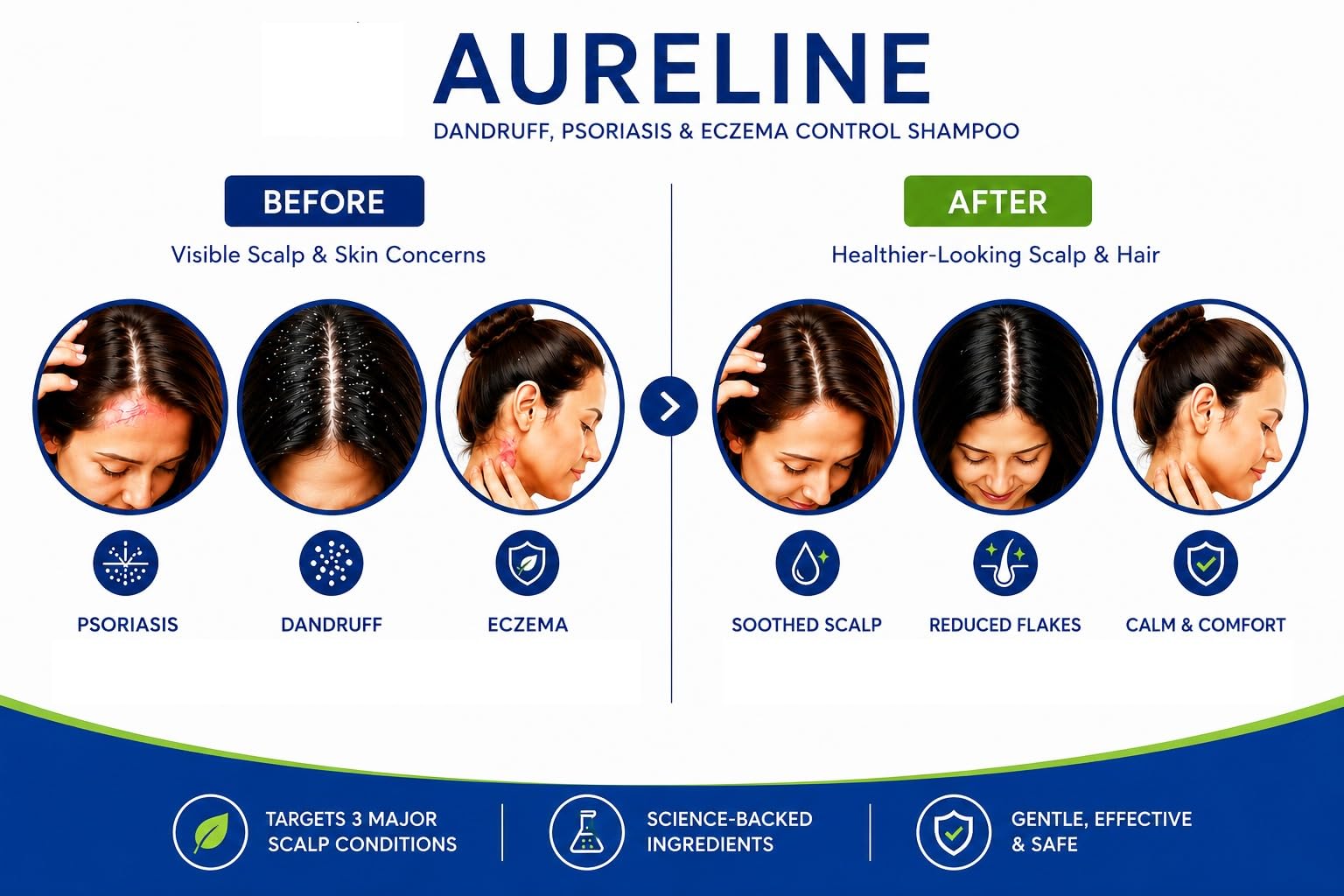 Aureline shampoo texture foam demonstrating gentle lather