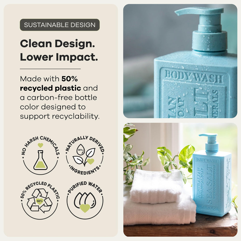 Australian Botanical Soap label close-up showing ingredient highlights and clean coastal branding