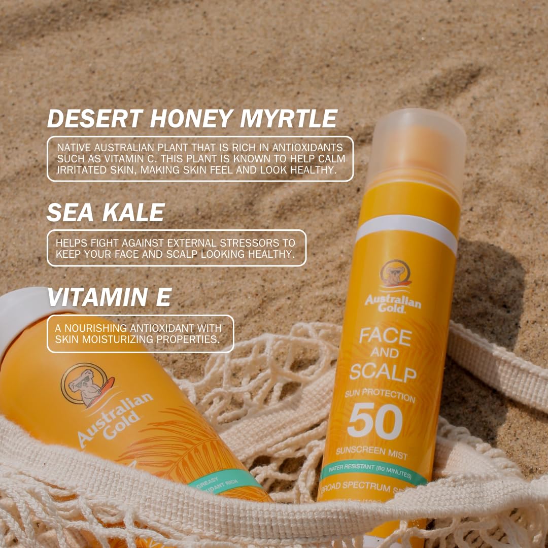 Australian Gold botanical ingredients composite showing antioxidants and scalp support