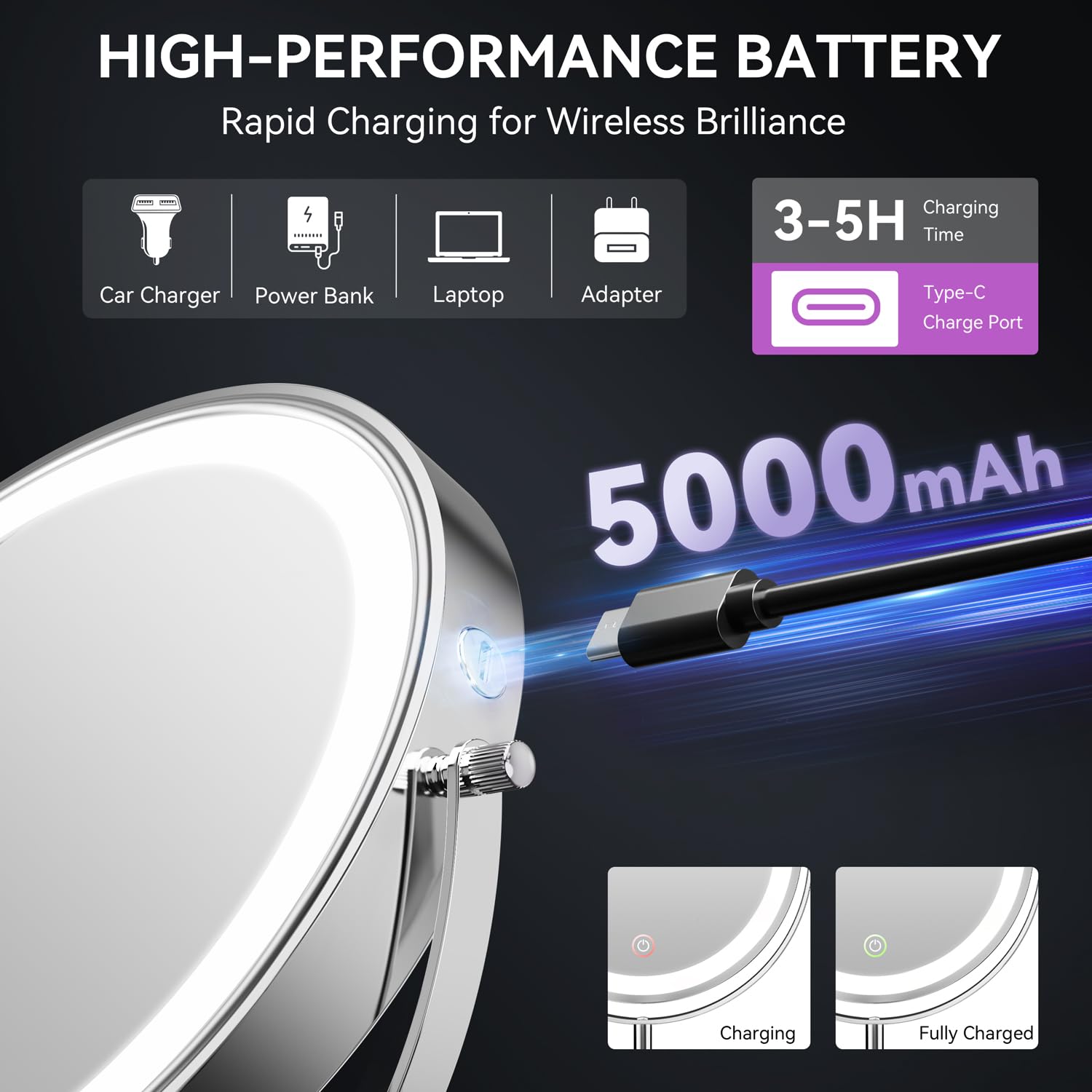 Auxmir close-up of 30X magnification highlighting precision for lashes