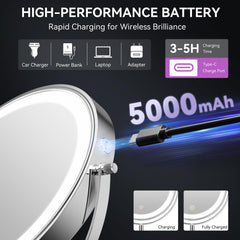 Auxmir close-up of 30X magnification highlighting precision for lashes