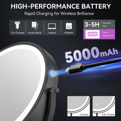 Auxmir close-up of 30X magnification helping precise lash and brow work