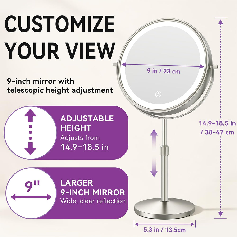 Auxmir side profile showing 360-degree rotation and flexible positioning benefit