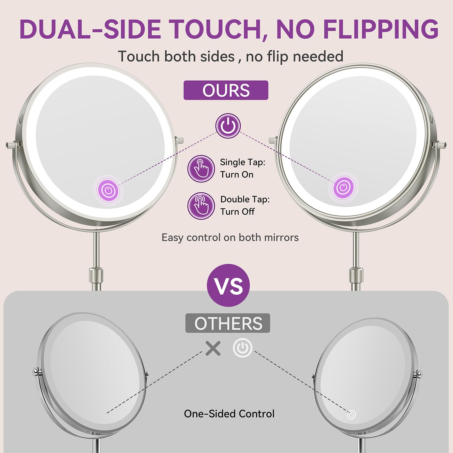 Auxmir touch controls close-up showing independent buttons and easy brightness control