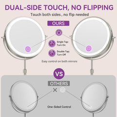 Auxmir touch controls close-up showing independent buttons and easy brightness control