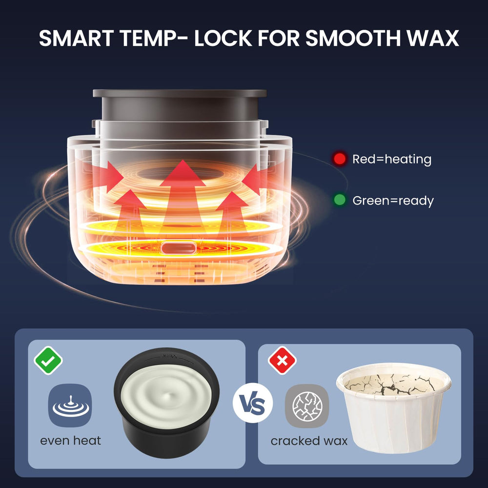 AUZEAL spatula beside pot illustrating precise wax application control