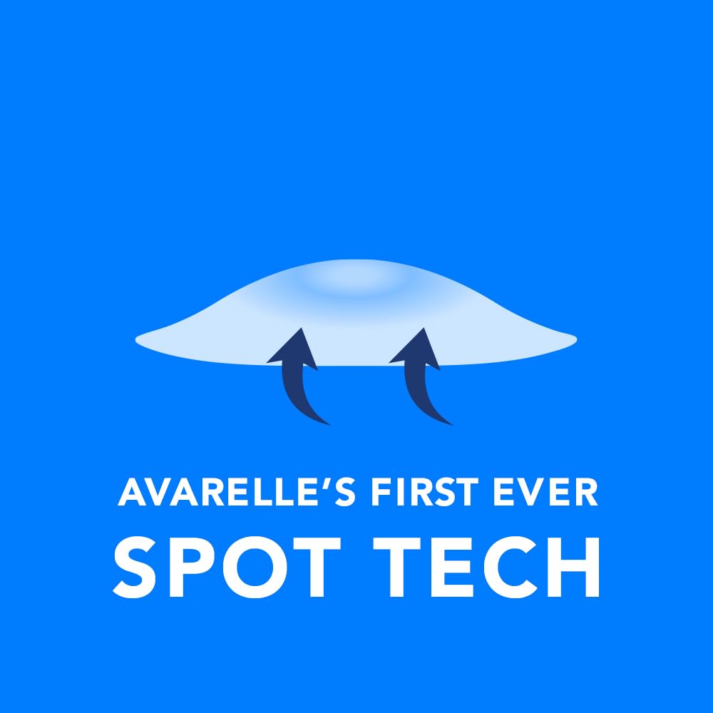 AVARELLE patch next to coin displaying size and discreet scale