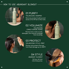 Aveda abundant blowout mist texture visible for lightweight volumizing benefit