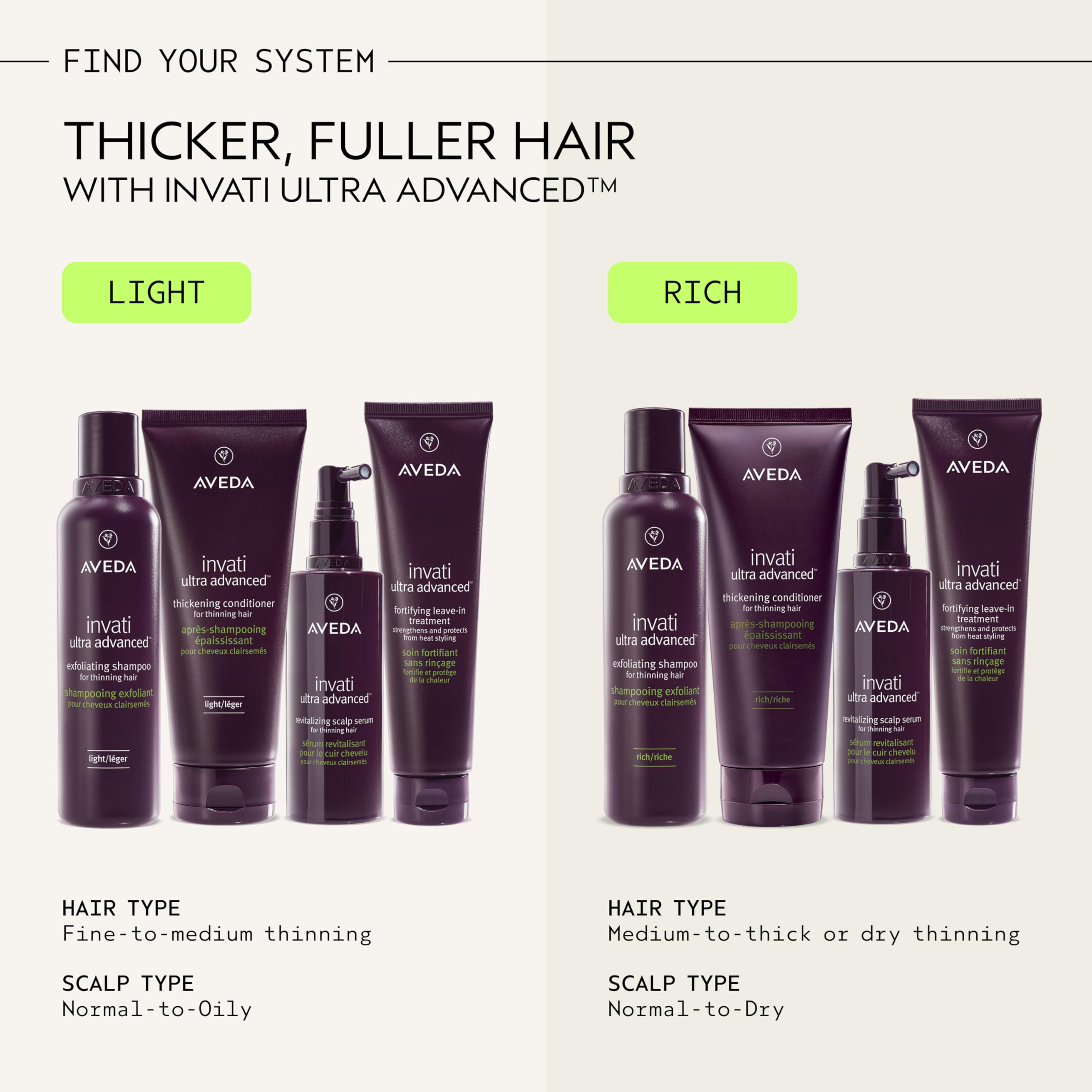 AVEDA product on retail shelf showcasing brand availability