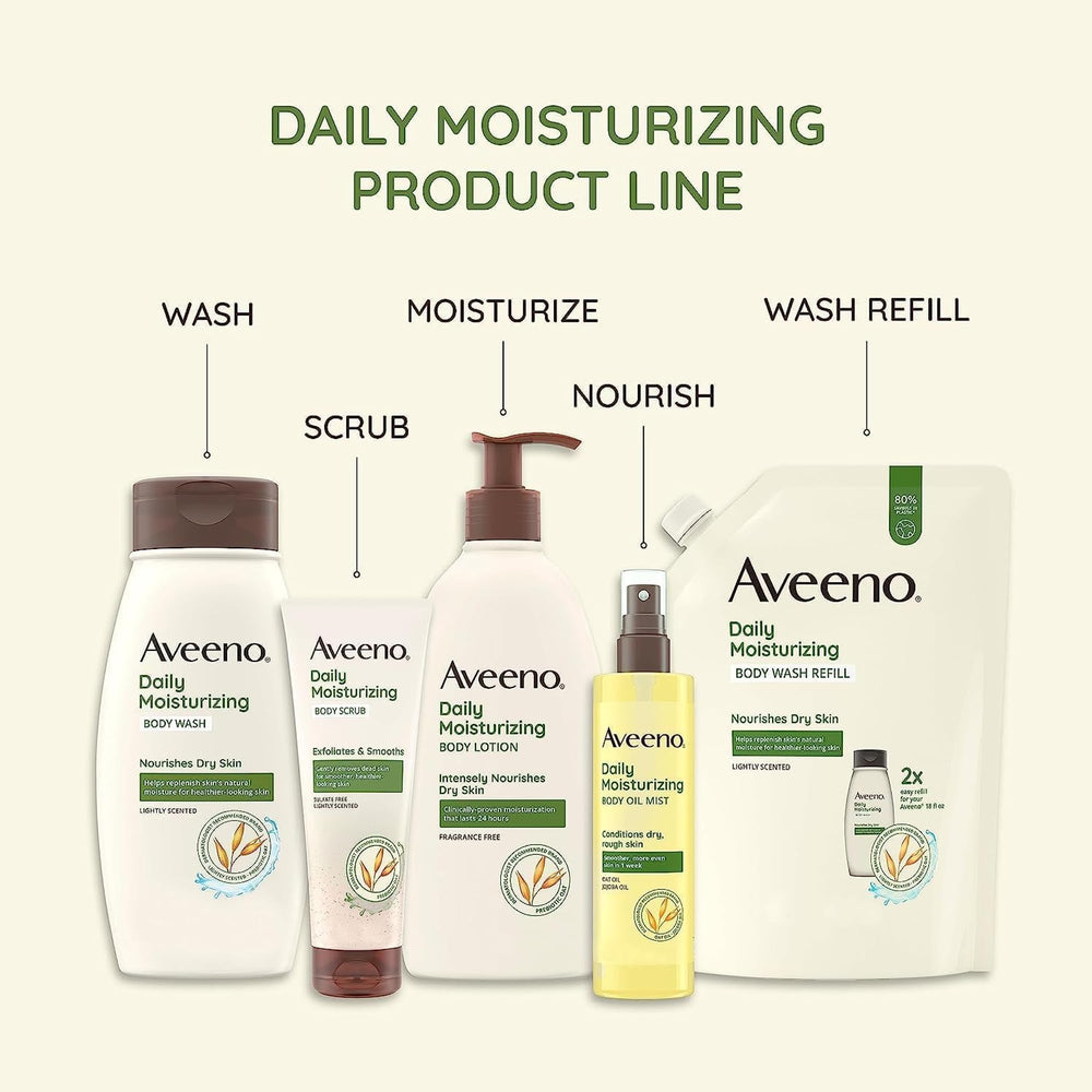 Aveeno back label with ingredients and directions for informed, safe use