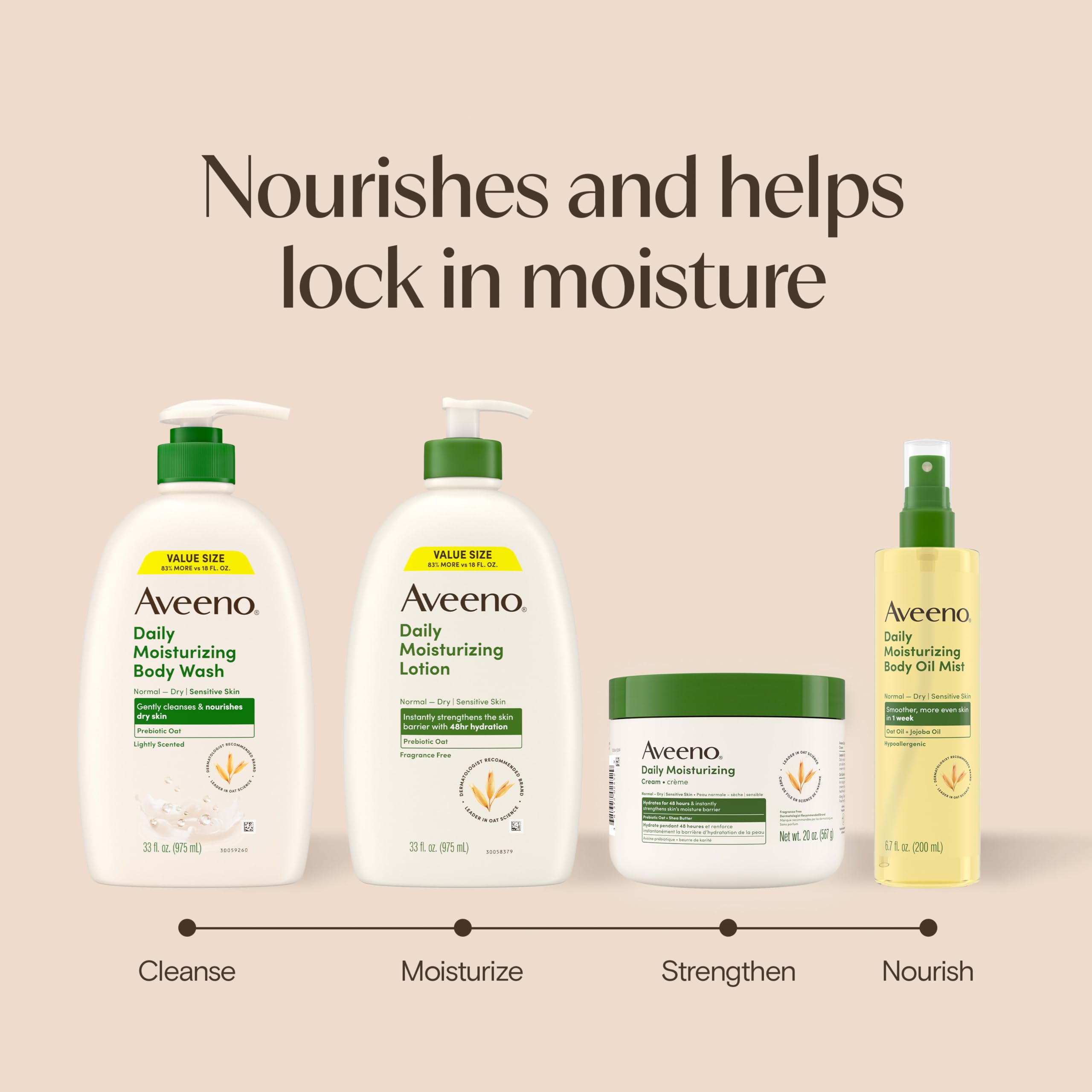 Aveeno in bathroom setting suggesting daily routine and gentle care