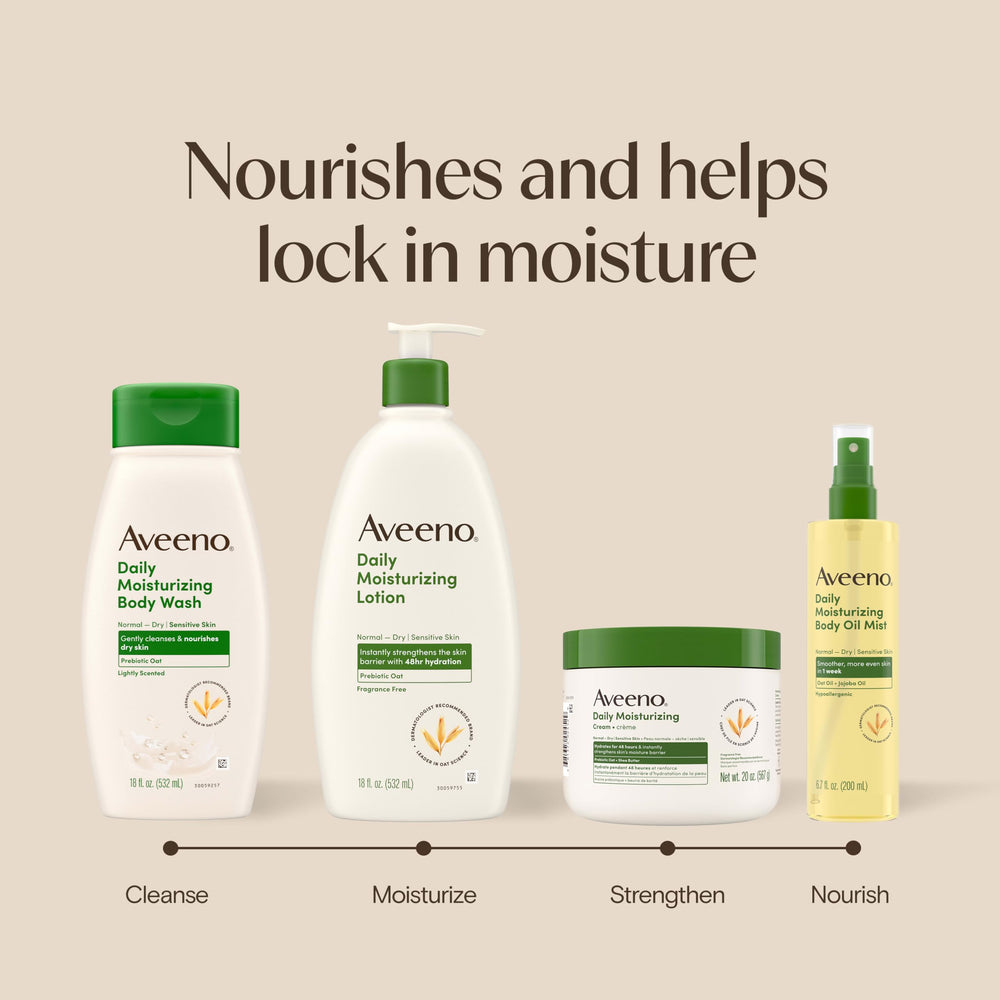 Aveeno scale comparison 18oz showing real size and long-lasting supply benefit