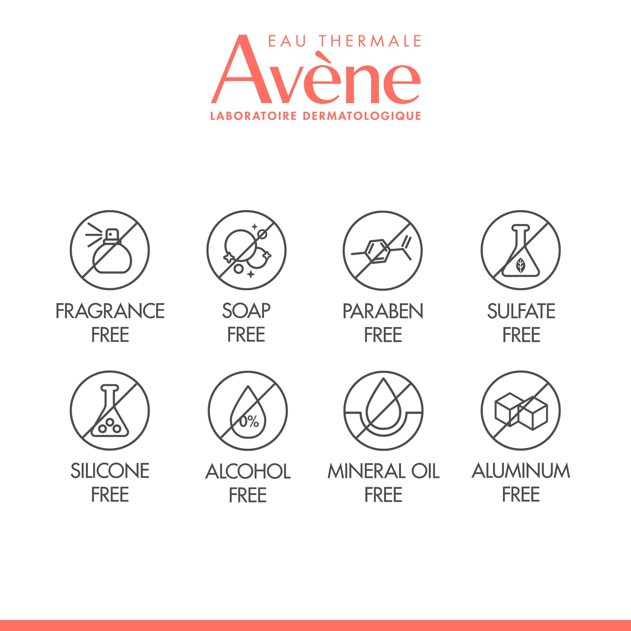 Avène XeraCalm used in shower showing full-body cleansing convenience