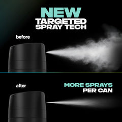 AXE Apollo fine mist texture close-up demonstrating lighter-feel application benefit