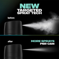 AXE Apollo fine-mist texture shot illustrating fast-dry formula and even scent coverage
