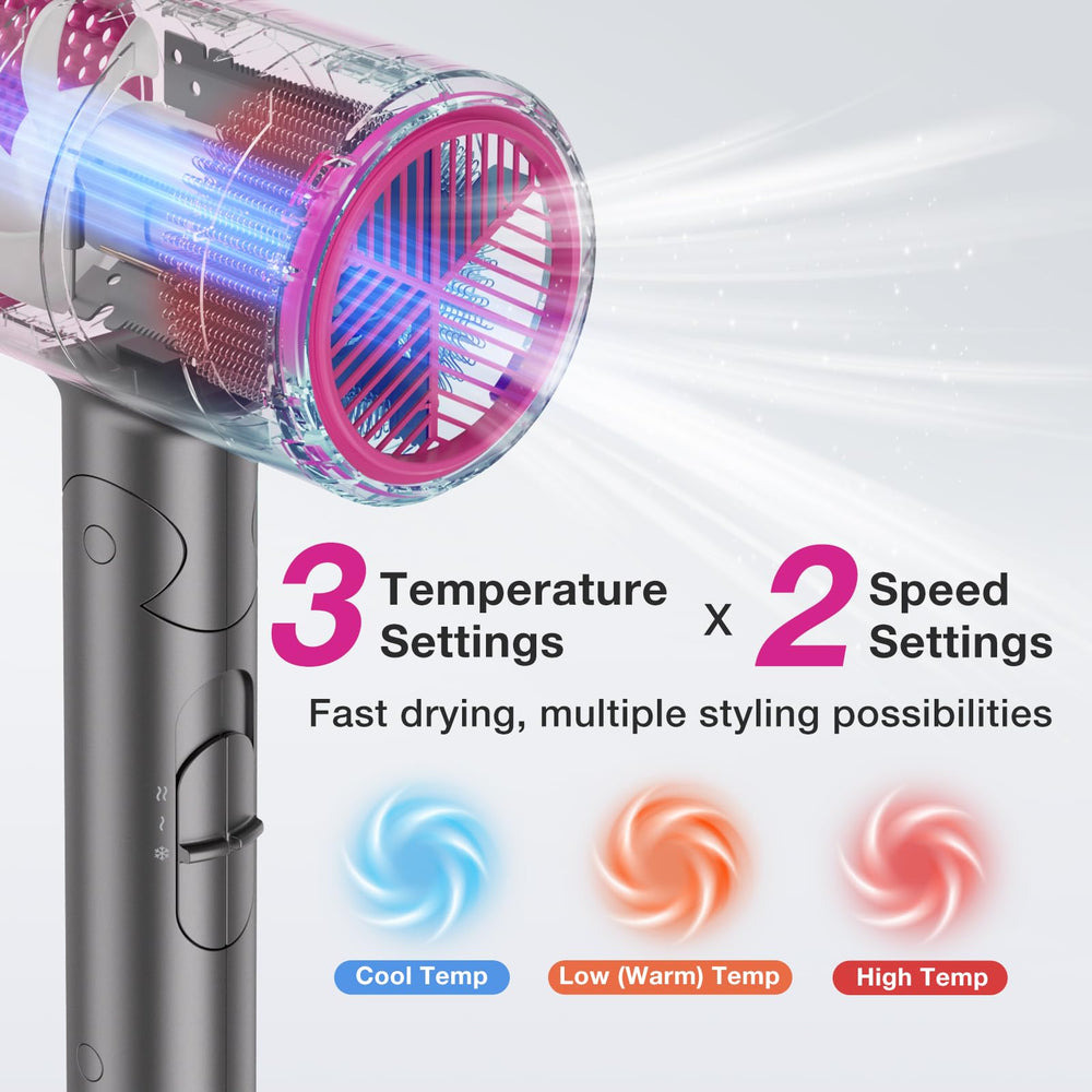 BABONIR control panel showing heat and speed settings for customizable styling benefit