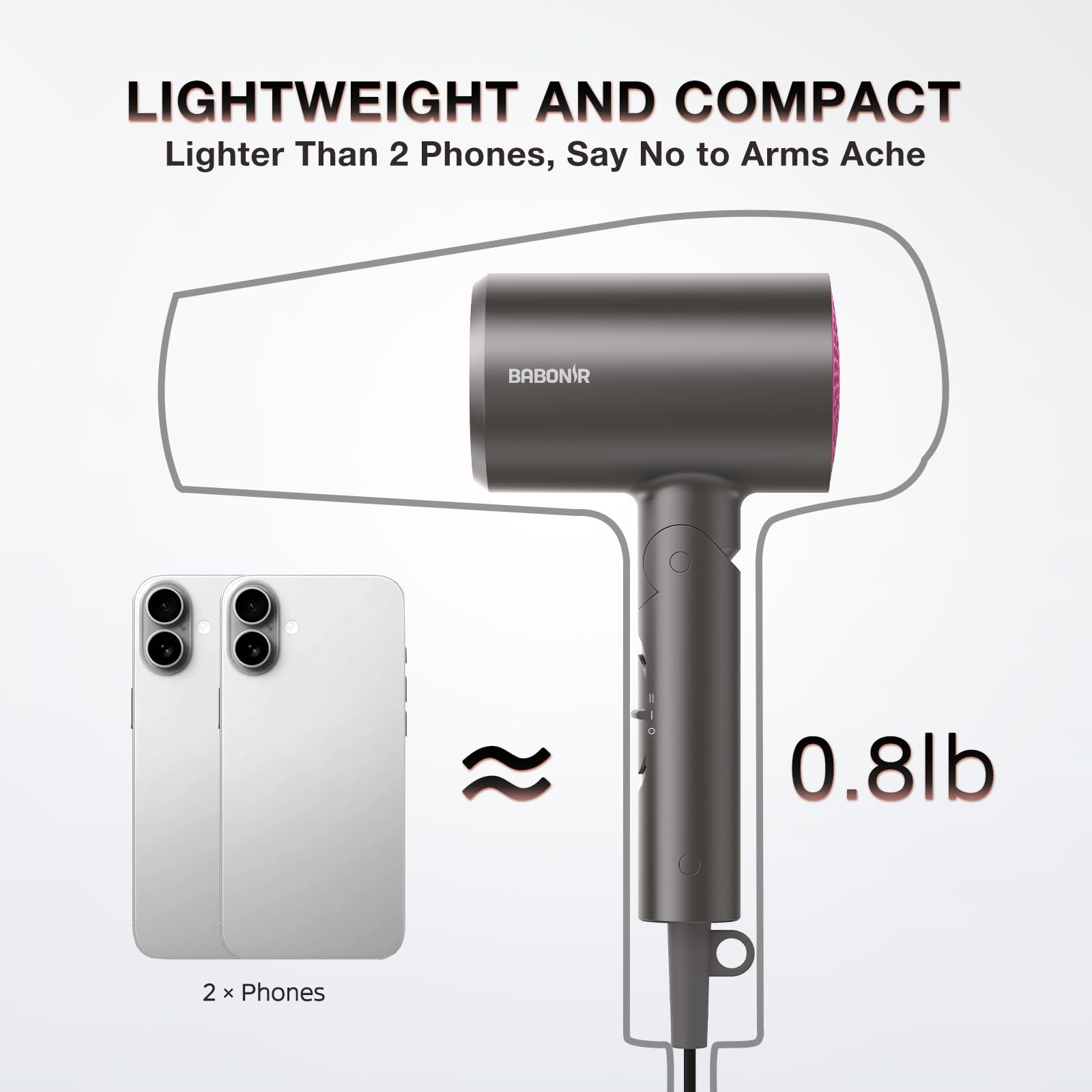 BABONIR textured finish detail highlighting build quality and comfortable grip benefit