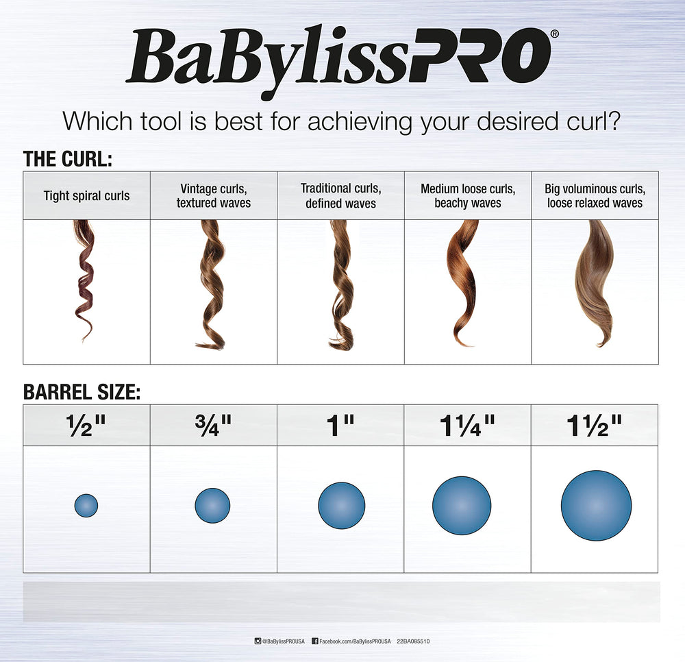 BaBylissPRO before and after loose waves showing improved shine and reduced frizz