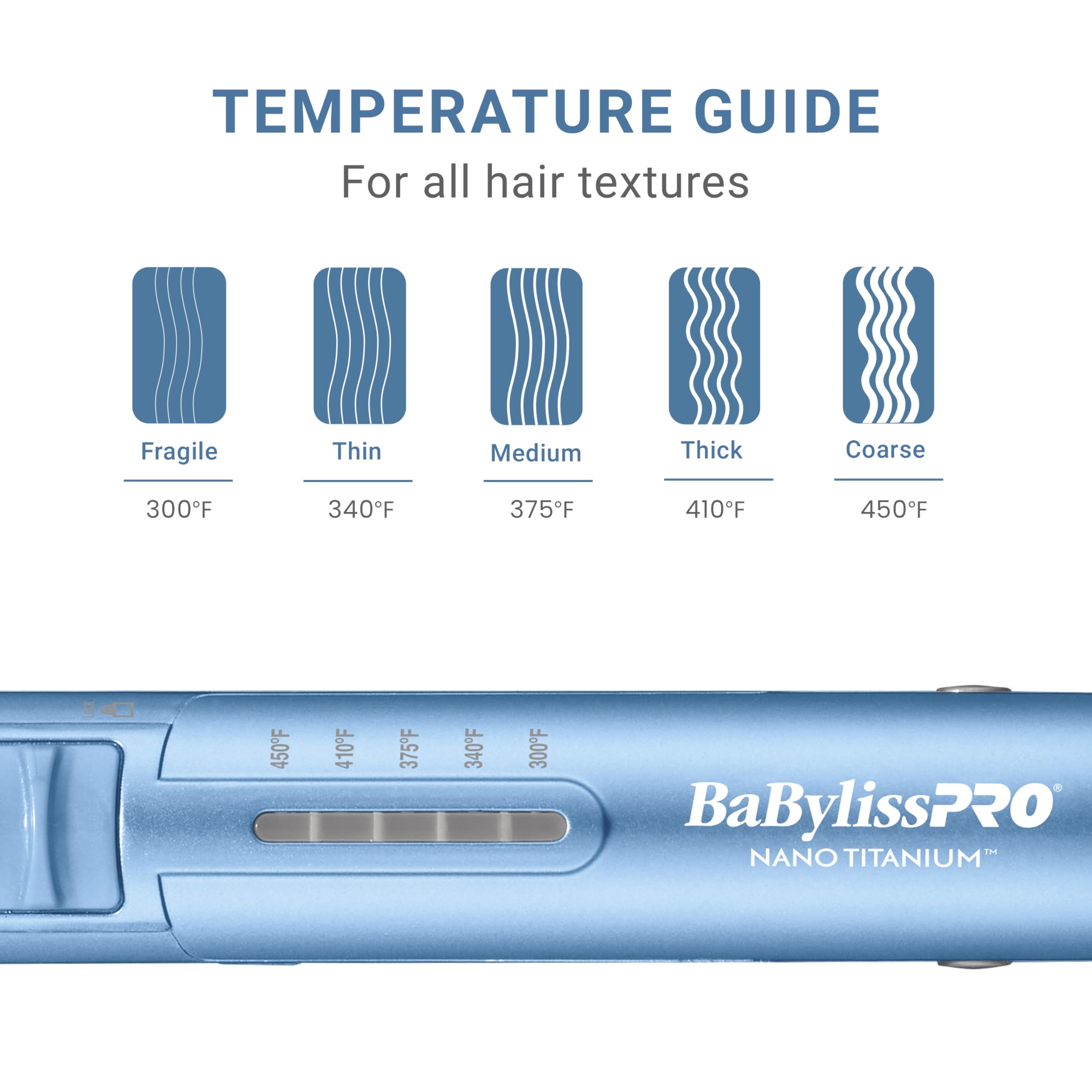 BaBylissPRO on hair showing straightened glossy finish and reduced frizz